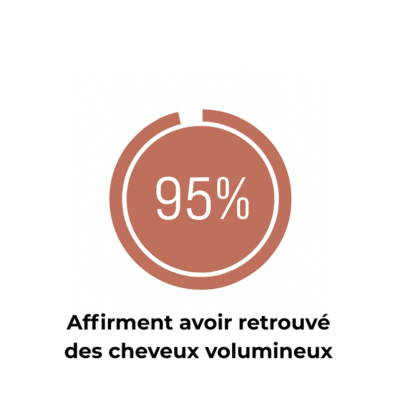 Les chiffres ne mentent pas !